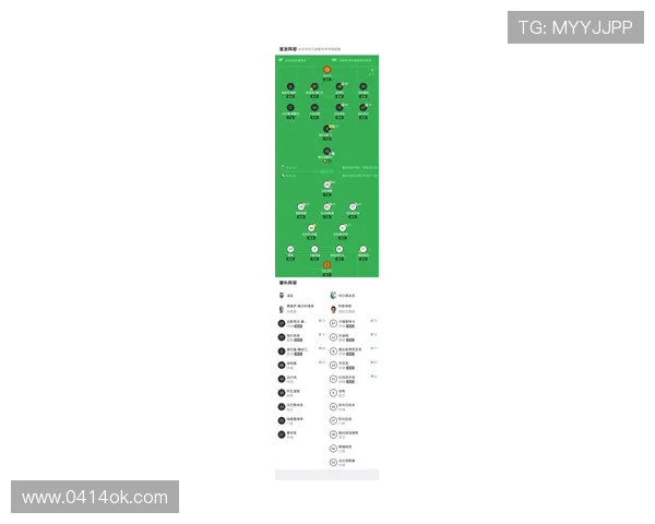 诺维奇俱乐部迎来新赛季阵容大调整 多名球员离队引发热议